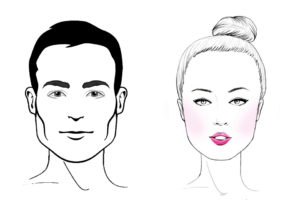 Angular face shape, usually having wide cheekbones, broad forehead